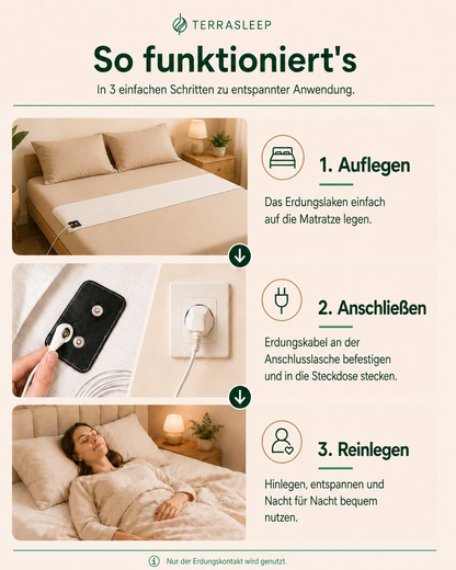 TerraSleep - Erdungslaken